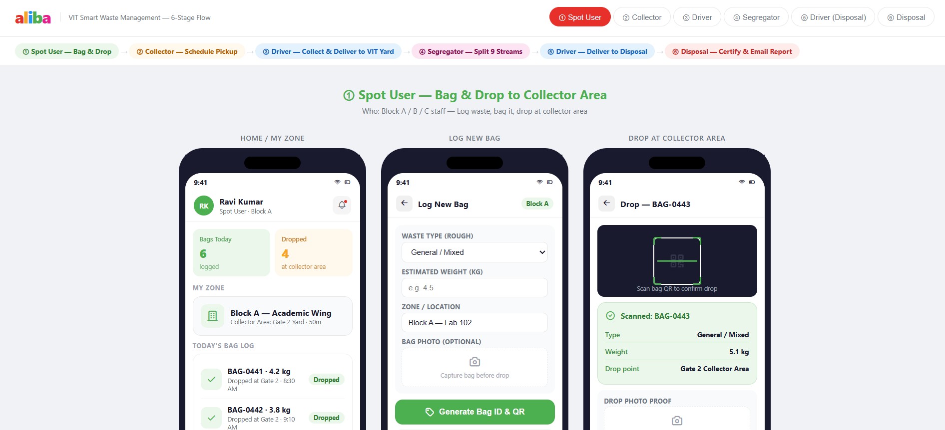 ALIBA Mobile App screenshot 1