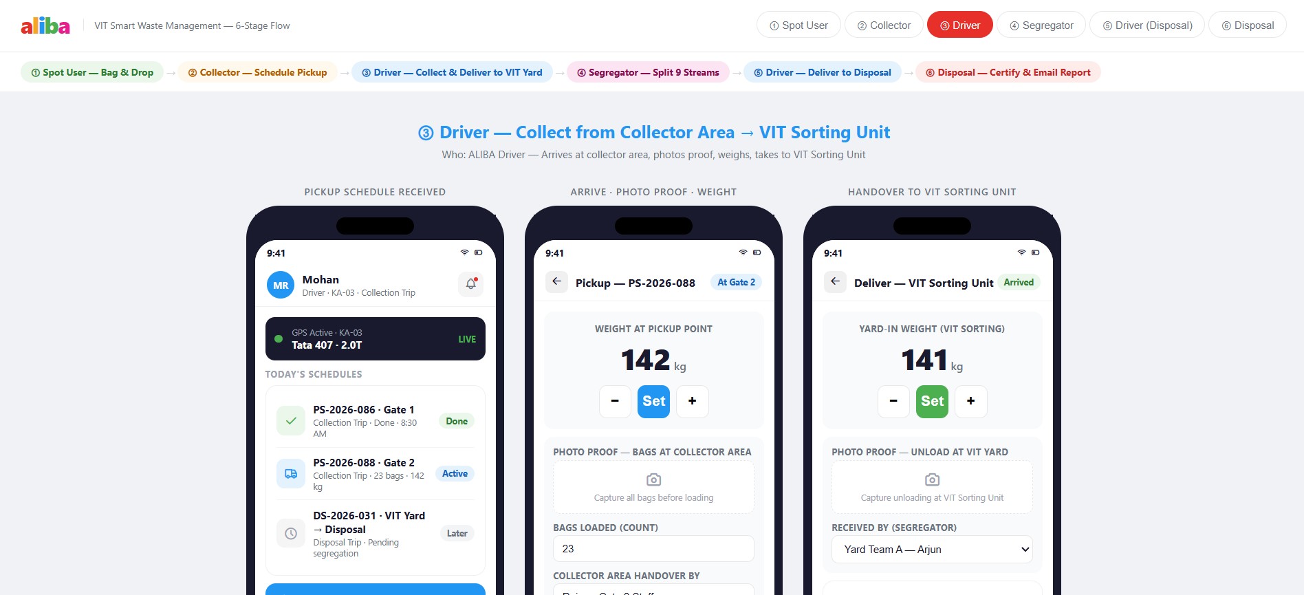 ALIBA Mobile App screenshot 3