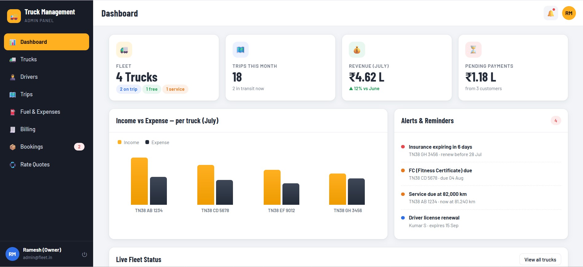 Fleet Admin Console screenshot 1