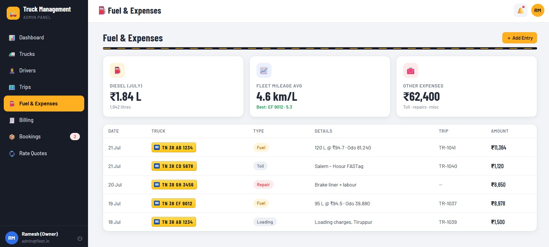 Fleet Admin Console screenshot 2
