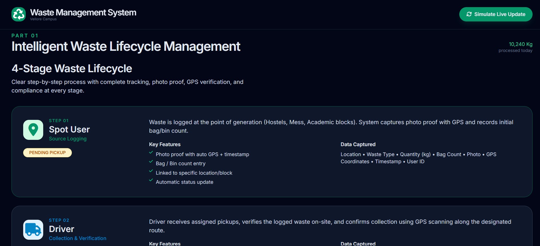 Waste & Workforce Management screenshot 2